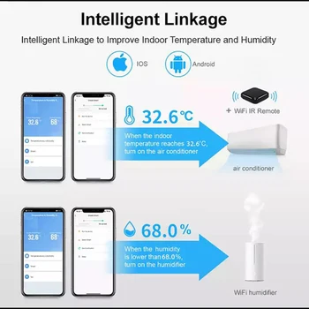 Sasha WIFI Интелигентен Сензор за температура и влажност, Измерване на температура и влажност с LCD дисплей Работи с Алекса Google Assistant Изображение 2